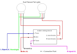 Diagram of wiring how to diagnose brake light problems agco automotive brake lights will not go off ly a few things normally. Basic Brake Light Wiring Diagram 2003 Mercury Grand Marquis Stereo Wiring Harness Jeepe Jimny Yenpancane Jeanjaures37 Fr
