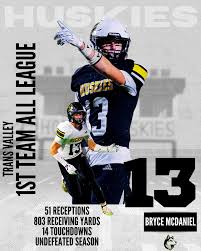 Hughson High School Football