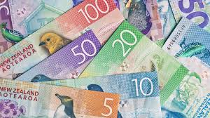 Coffee machine parts nzd to php transferwise money. Money In New Zealand Banks Atms Cards Currency Exchange Wise Formerly Transferwise