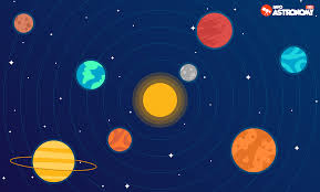 Planet yang paling dekat dari matahari. Bagaimana Proses Awal Planet Planet Bisa Mengitari Matahari Info Astronomy