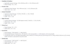 Backstab On Twitter Navori Quickblade Item Sets Rengar S Abilities On 3 Seconds Cooldown I Recored A Video As A Proof 30s Https T Co 7fyrewdw5f