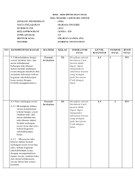 Berikut adalah detail contoh soal invitation kelas 11 beserta jawabannya. Tugas 2 5 Instrument Evaluasi H Sahuddin Rahel Wagosina