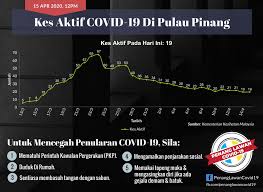 Lembaga hasil dalam negeri malaysia (lhdnm) adalah salah satu agensi utama di bawah kementerian kewangan yang bertanggungjawab memungut dan mentadbir cukai langsung negara. Lembaga Hasil Dalam Negeri Pulau Pinang Contact Number