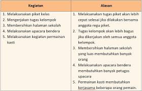 We did not find results for: Kunci Jawaban Halaman 105 106 107 109 111 112 Tema 7 Kelas 6 Buku Kunci Halaman
