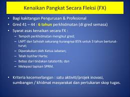 One of the definitions of kpsl is kenaikan pangkat secara lantikan. Pengenalan Kepada Laluan Kerjaya Jabatan Sumber Manusia Ppt Download