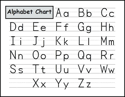 27 proper kindergarten abc chart