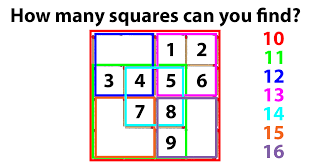 Then following formula will give correct answer. The Challenge Only A Few People Can Handle How Many Squares Do You See In This Picture