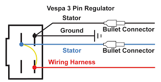 However, this diagram is a simplified version of this arrangement. Regulator Wiring Diagrams