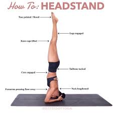 Pin On Yoga