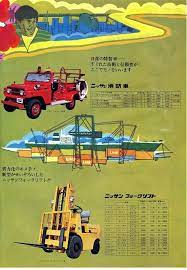 nissan 総合 カタログ part 郷愁の自動車 カタログギャラリー 自動車 日産 日産自動車
