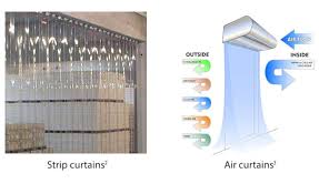 The main differences between the kool air curtain and standard one is higher air jet speed and its reduced dimensions (does not need heating). Cold Rooms An Introduction 2018 09 25 Engineered Systems Magazine