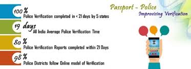 Chennai Rpo Page