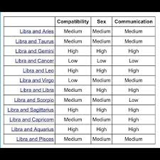 Coole 21 Ideen Pices Compatibility