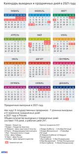 Кто и сколько будет отдыхать в мае 2021? Kak Budem Otdyhat V 2021 M Kalendar Vyhodnyh Dnej Tvtomsk Ru Novosti Tomska I Oblasti