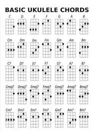 image result for complete ukulele chord chart pdf ukulele