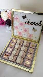Pin On Gifts