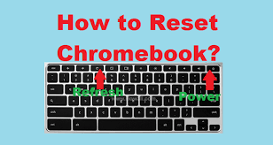 How To Reset Chromebook Howali Chromebook Reset Tech Help