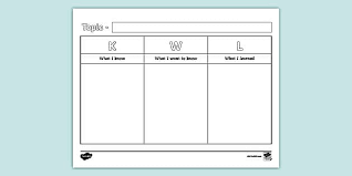 Free Printable Kwl Chart
