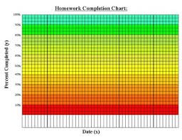 Pdf Homework Completion Chart