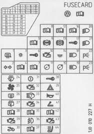 Schaltplan golf 4 wiring diagram have some pictures that related each other. Sicherungskasten