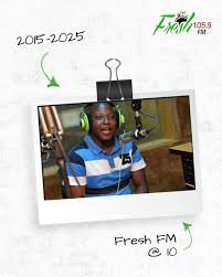 Image result for Hum Test