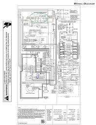 Apply the wiring diagram over the one found on the air handlers. How Can I Connect A Humidifier To A Goodman Dual Fuel Heating System Home Improvement Stack Exchange