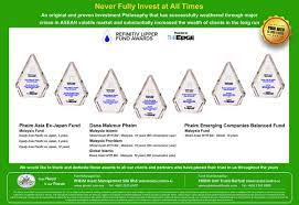 Learn more about unit trust. Pheim Unit Trusts You Need Is Our Focus