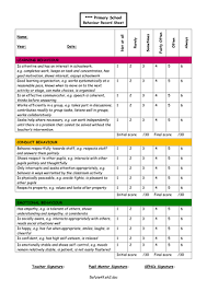 Behaviour Record Sheet Measurable Docx Behaviour Chart