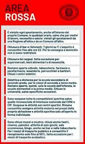 Mentre il governo discute su cosa accadrà a partire dal 7 gennaio cosa cambia dunque? Lombardia Verso La Zona Arancione Cosa Cambia Per I Cittadini E Le Regole Per Bar E Negozi
