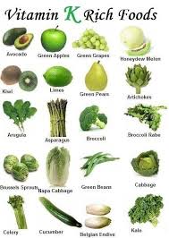 Top 10 Vitamin K Foods Nutrition Green Fruits And Vegetables Health Food
