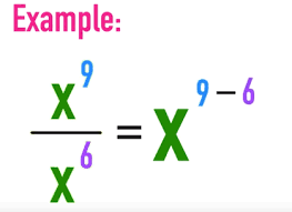 How to divide numbers with exponents. Free Guide Dividing Exponents Explained Mashup Math