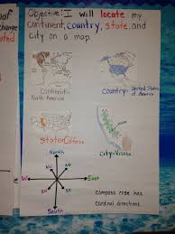 first grade social studies maps social studies lesson