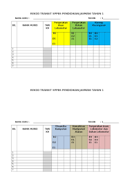 We did not find results for: Rekod Transit Pbs Pendidikan Jasmani T1