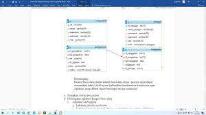Tutorial ukk paket 4 2020. Download Ukk Mp4 Mp3 3gp Naijagreenmovies Fzmovies Netnaija