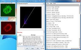 Fiji And Imagej Carl R Woese Institute For Genomic Biology