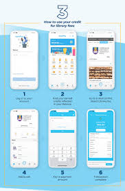 Some key points to remember Uitm Istudent Portal