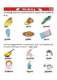 Ga Gue Gui Go Gu Teaching Spanish Spanish Language Learning Spanish Classroom