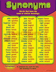 Pin On English