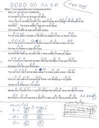 Man Of Constant Sorrow Guitar Chord Chart In D Man Of Constant Sorrow Inspirational Songs Guitar Chords