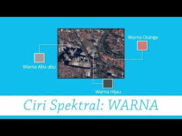 Hasil dari inderaja adalah citra baik citra foto maupun citra elektromagnetik. Interpretasi Citra Penginderaan Jauh Youtube