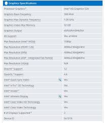 Integrated Graphics Card Vs Recommended Hardware Sketchup Sketchup Community 465,549 likes · 1,497 talking about this.