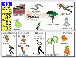 Berikut dibawah adalahh buku mimpi pencuri di erek erek. Elkotelezett Ellenallas Szivarog Erek Ru Andrealofthouse Com