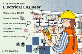 Electrical Engineer Job Description Salary Skills Amp More Engineering Careers Electrical Engineering Engineering Education