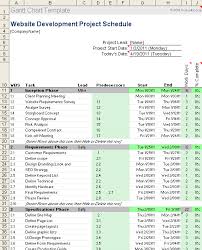 gantt chart template pro for excel