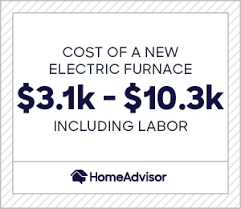 10 to 20 years for gas systems as opposed to 20 to 30 years for electric systems. 2021 Electric Furnace Prices New Electric Furnace Install Cost Homeadvisor