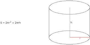 Apr 09, 2021 · calculate the surface area of each shape. Surface Area Of A Right Circular Cylinder