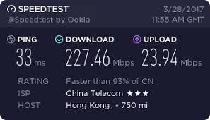 The previous 10 internet tests How To Test Your True Internet Speed In China