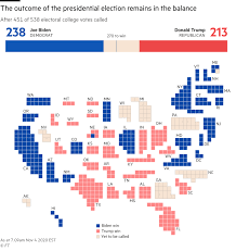 6,377 likes · 24 talking about this. Tight Us Election Reveals Trump S Resilience And Flaws In Biden Campaign Financial Times