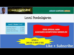 Soal akm untuk siswa sma ma smk sederajat tahun 2021. Latihan Soal Akm Level 1 Untuk Kelas 1 Dan 2 Sd Youtube