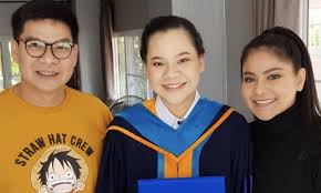 ตัวละครหลักละคร เรื่อง ผู้ใหญ่ลีกับนางมา รับบท ปทุม (2538) ช่อง 5 à¸• à¸ à¸¨ à¸£ à¸žà¸£ à¹€à¸š à¸­à¹€à¸¡ à¸­à¸‡à¸à¸£ à¸‡ à¹€à¸œà¸¢à¸ à¸²à¸žà¸ªà¸§à¸™à¹à¸›à¸¥à¸‡à¹ƒà¸«à¸ à¹€à¸•à¸£ à¸¢à¸¡à¸à¸¥ à¸šà¹„à¸›à¸š à¸à¹€à¸š à¸